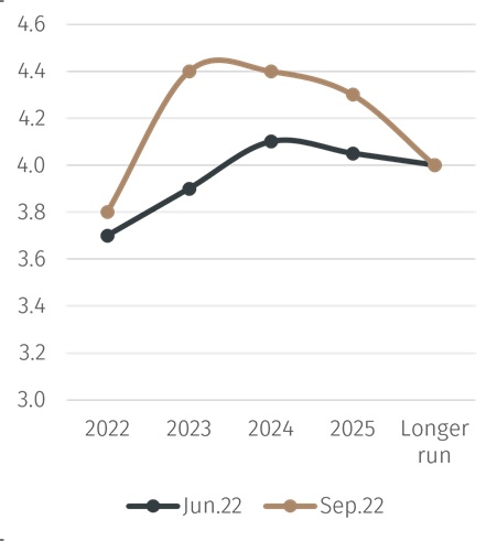 Figure 2b.jpg